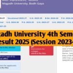 Magadh University 4th Semester Result 2025 (Session 2023-27): BA BSc & BCom
